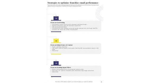 Playbook_For_Franchise_Promotion_Strategy_Template_Slide_25.jpg