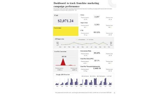 Playbook_For_Franchise_Promotion_Strategy_Template_Slide_41.jpg