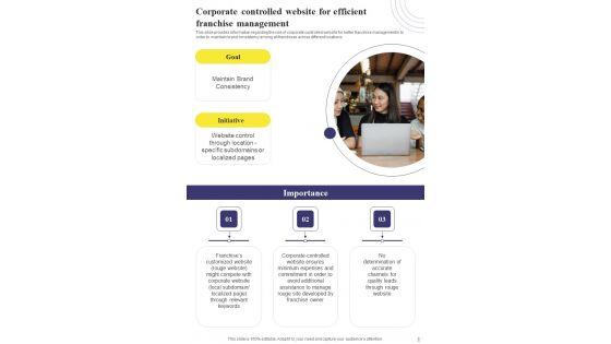 Playbook_For_Franchise_Promotion_Strategy_Template_Slide_6.jpg