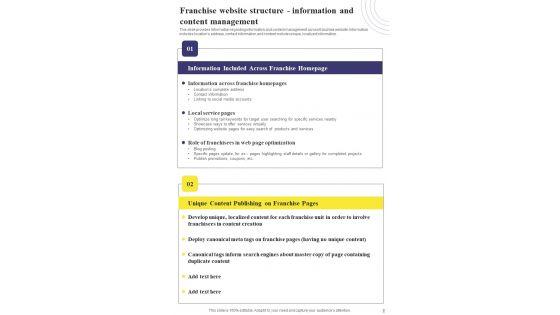 Playbook_For_Franchise_Promotion_Strategy_Template_Slide_8.jpg