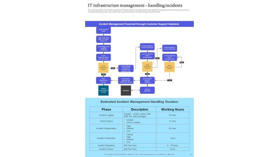 Playbook_For_ITIL_Administration_Template_Slide_14.jpg
