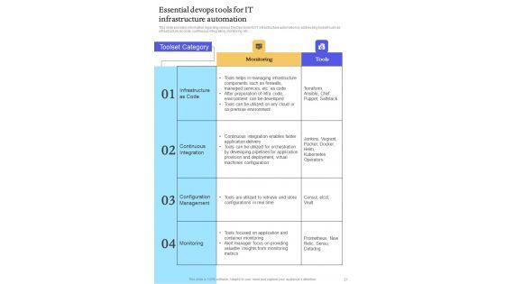 Playbook_For_ITIL_Administration_Template_Slide_21.jpg