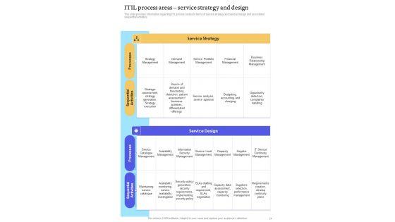 Playbook_For_ITIL_Administration_Template_Slide_24.jpg