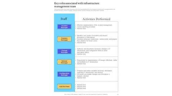 Playbook_For_ITIL_Administration_Template_Slide_28.jpg