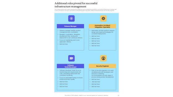 Playbook_For_ITIL_Administration_Template_Slide_29.jpg