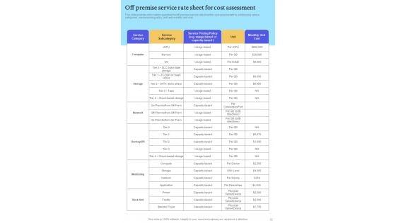 Playbook_For_ITIL_Administration_Template_Slide_32.jpg