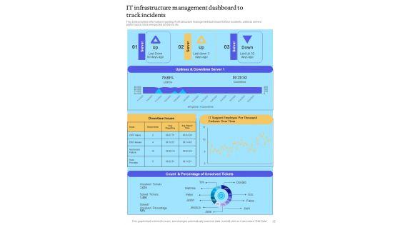 Playbook_For_ITIL_Administration_Template_Slide_35.jpg