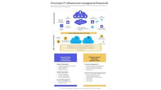 Playbook_For_ITIL_Administration_Template_Slide_5.jpg