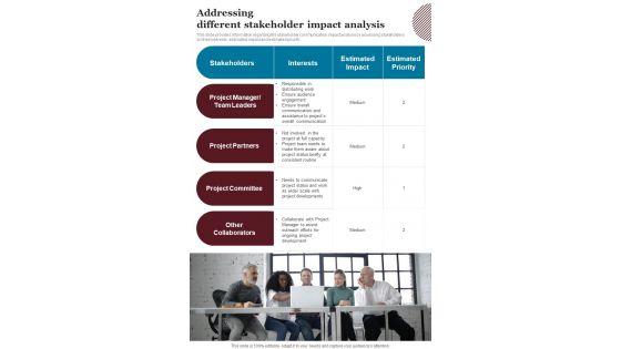 Playbook_For_Implementing_Project_Planning_And_Execution_Strategies_Template_Slide_11.jpg