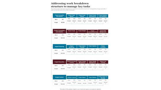 Playbook_For_Implementing_Project_Planning_And_Execution_Strategies_Template_Slide_15.jpg