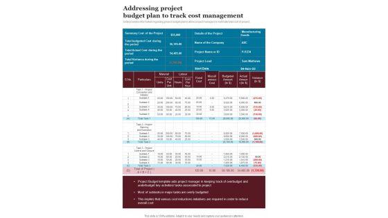Playbook_For_Implementing_Project_Planning_And_Execution_Strategies_Template_Slide_18.jpg