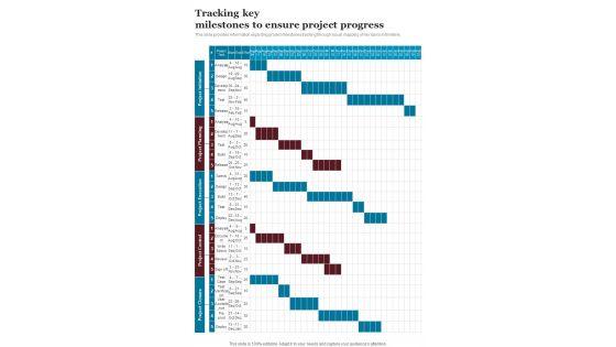 Playbook_For_Implementing_Project_Planning_And_Execution_Strategies_Template_Slide_22.jpg