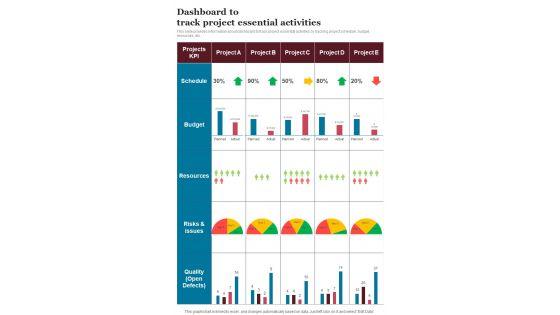 Playbook_For_Implementing_Project_Planning_And_Execution_Strategies_Template_Slide_41.jpg