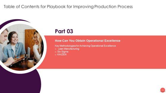 Playbook_For_Improving_Production_Process_Ppt_PowerPoint_Presentation_Complete_Deck_With_Slides_Slide_11.jpg