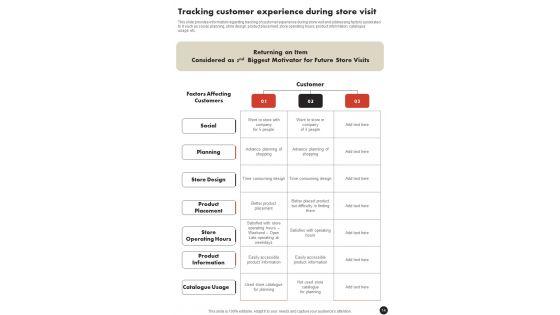 Playbook_For_In_Shop_Retail_Experience_Enhancement_Template_Slide_14.jpg