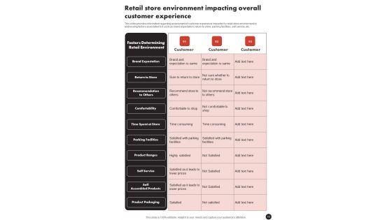 Playbook_For_In_Shop_Retail_Experience_Enhancement_Template_Slide_16.jpg