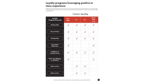 Playbook_For_In_Shop_Retail_Experience_Enhancement_Template_Slide_28.jpg