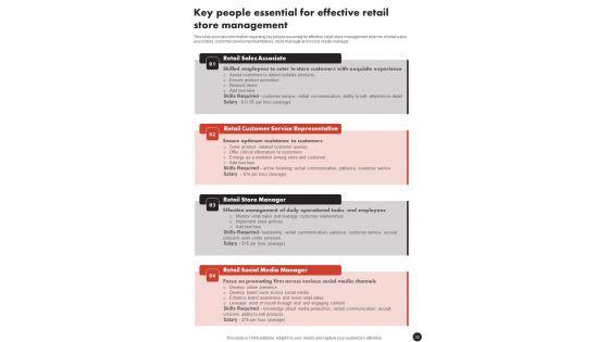 Playbook_For_In_Shop_Retail_Experience_Enhancement_Template_Slide_32.jpg
