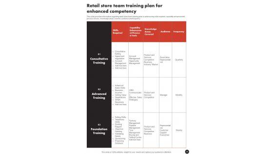 Playbook_For_In_Shop_Retail_Experience_Enhancement_Template_Slide_34.jpg