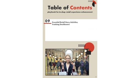 Playbook_For_In_Shop_Retail_Experience_Enhancement_Template_Slide_38.jpg