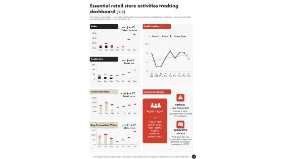 Playbook_For_In_Shop_Retail_Experience_Enhancement_Template_Slide_39.jpg