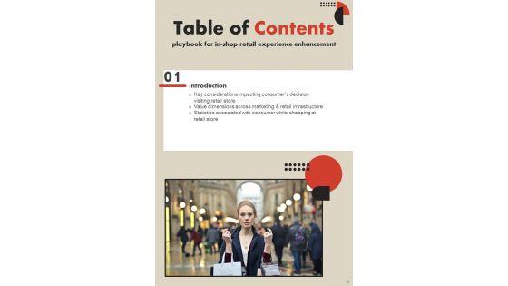 Playbook_For_In_Shop_Retail_Experience_Enhancement_Template_Slide_5.jpg