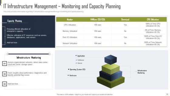 Playbook_For_Information_Technology_Structure_Automation_Ppt_PowerPoint_Presentation_Complete_Deck_With_Slides_Slide_13.jpg