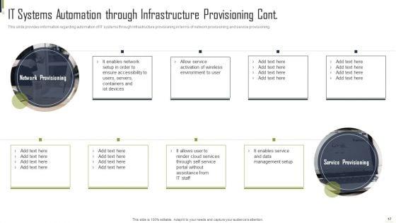 Playbook_For_Information_Technology_Structure_Automation_Ppt_PowerPoint_Presentation_Complete_Deck_With_Slides_Slide_17.jpg