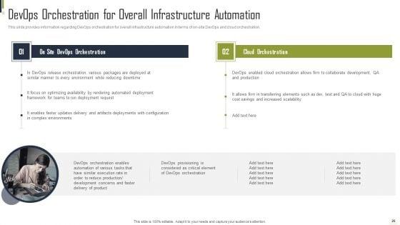 Playbook_For_Information_Technology_Structure_Automation_Ppt_PowerPoint_Presentation_Complete_Deck_With_Slides_Slide_20.jpg