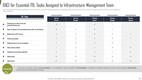 Playbook_For_Information_Technology_Structure_Automation_Ppt_PowerPoint_Presentation_Complete_Deck_With_Slides_Slide_26.jpg