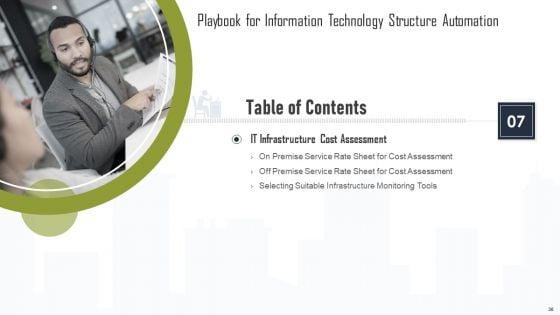 Playbook_For_Information_Technology_Structure_Automation_Ppt_PowerPoint_Presentation_Complete_Deck_With_Slides_Slide_30.jpg