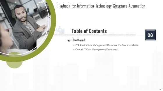 Playbook_For_Information_Technology_Structure_Automation_Ppt_PowerPoint_Presentation_Complete_Deck_With_Slides_Slide_34.jpg
