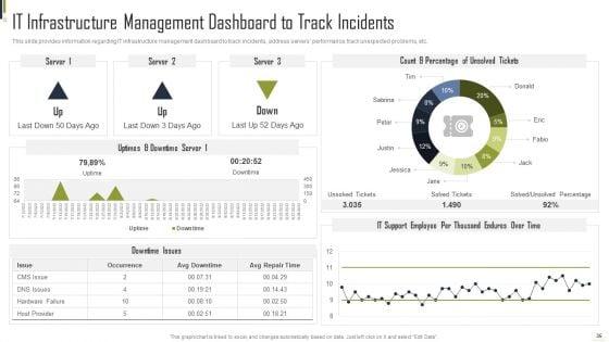 Playbook_For_Information_Technology_Structure_Automation_Ppt_PowerPoint_Presentation_Complete_Deck_With_Slides_Slide_35.jpg