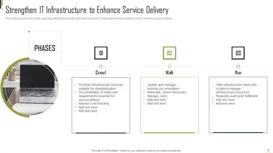 Playbook_For_Information_Technology_Structure_Automation_Ppt_PowerPoint_Presentation_Complete_Deck_With_Slides_Slide_6.jpg