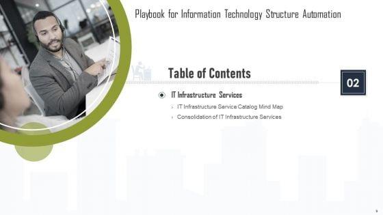 Playbook_For_Information_Technology_Structure_Automation_Ppt_PowerPoint_Presentation_Complete_Deck_With_Slides_Slide_9.jpg