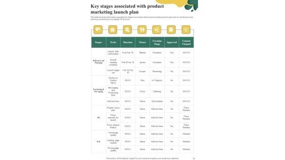 Playbook_For_Initiating_Market_Entry_Of_New_Product_Template_Slide_34.jpg