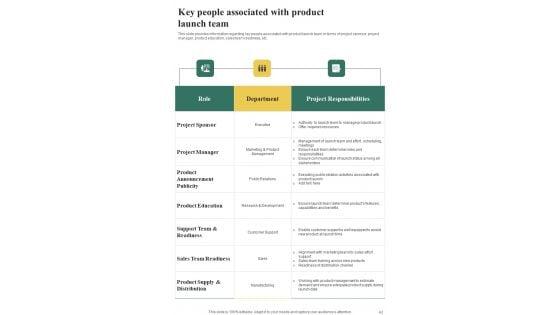 Playbook_For_Initiating_Market_Entry_Of_New_Product_Template_Slide_43.jpg