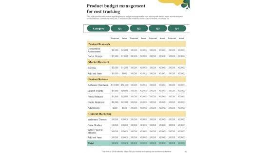 Playbook_For_Initiating_Market_Entry_Of_New_Product_Template_Slide_48.jpg
