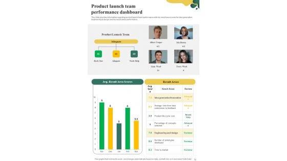 Playbook_For_Initiating_Market_Entry_Of_New_Product_Template_Slide_52.jpg