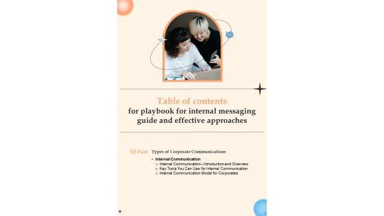Playbook_For_Internal_Messaging_Guide_And_Effective_Approaches_Template_Slide_14.jpg