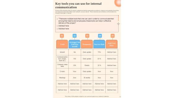 Playbook_For_Internal_Messaging_Guide_And_Effective_Approaches_Template_Slide_16.jpg