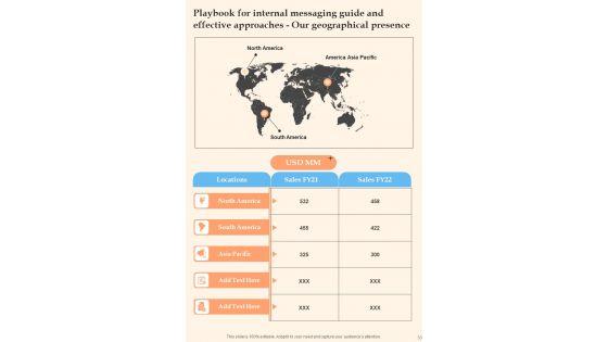 Playbook_For_Internal_Messaging_Guide_And_Effective_Approaches_Template_Slide_33.jpg