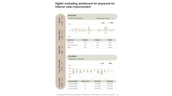 Playbook_For_Internal_Sales_Improvement_Template_Slide_30.jpg