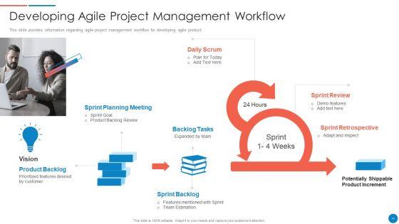 Playbook_For_Lean_Agile_Project_Administration_Ppt_PowerPoint_Presentation_Complete_With_Slides_Slide_11.jpg