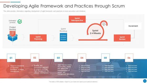 Playbook_For_Lean_Agile_Project_Administration_Ppt_PowerPoint_Presentation_Complete_With_Slides_Slide_13.jpg