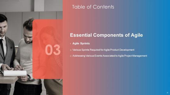 Playbook_For_Lean_Agile_Project_Administration_Ppt_PowerPoint_Presentation_Complete_With_Slides_Slide_23.jpg