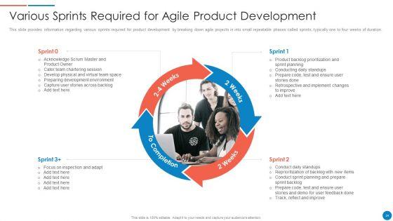 Playbook_For_Lean_Agile_Project_Administration_Ppt_PowerPoint_Presentation_Complete_With_Slides_Slide_24.jpg