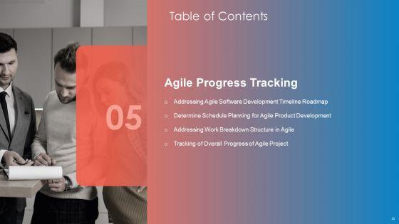 Playbook_For_Lean_Agile_Project_Administration_Ppt_PowerPoint_Presentation_Complete_With_Slides_Slide_30.jpg