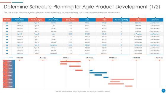 Playbook_For_Lean_Agile_Project_Administration_Ppt_PowerPoint_Presentation_Complete_With_Slides_Slide_32.jpg