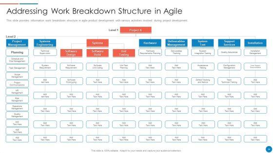 Playbook_For_Lean_Agile_Project_Administration_Ppt_PowerPoint_Presentation_Complete_With_Slides_Slide_34.jpg